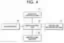 Fig. 05 - Elevator door control unit