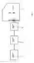 Fig. 02 - Operating element