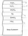 Fig. 01 - Method of making coated article by sputtering cast target to form zinc oxide inclusive layer(s)