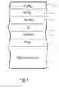 Fig. 02 - Method of making coated article by sputtering cast target to form zinc oxide inclusive layer(s)