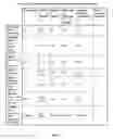 Fig. 02 - Method and apparatus for removing and controlling microbial contamination in dental unit water lines by electrolysis