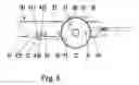 Fig. 06 - Nail gun