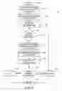 Fig. 06 - Methods and apparatus for information capture illumination