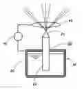 Fig. 01 - Electrostatic atomizer and air purifier using the same