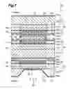 Fig. 08 - Radiation detection by dual-faced scintillation