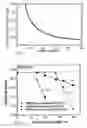Fig. 02 - Field grading material