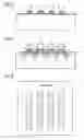 Fig. 03 - Quantum dot memory