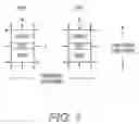 Fig. 02 - NFETs using gate induced stress modulation