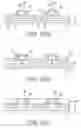 Fig. 08 - NFETs using gate induced stress modulation