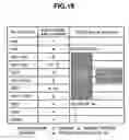 Fig. 20 - Electronic device