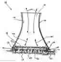 Fig. 03 - Performance augmentation of natural draft cooling towers