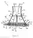 Fig. 05 - Performance augmentation of natural draft cooling towers