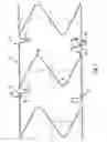 Fig. 07 - Resilient insert for upholstery