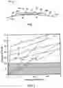Fig. 02 - Ski with suspension