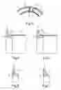 Fig. 03 - Permanently excited electrical machine