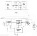 Fig. 02 - Power management circuit and methodology for battery-powered systems
