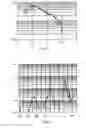 Fig. 04 - Antenna for detection of partial discharges in a chamber of an electrical instrument