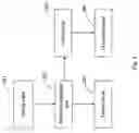 Fig. 04 - Testing device for printed circuit board