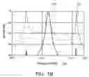 Fig. 11 - Filter assembly with unbalanced to balanced conversion and reduced noise