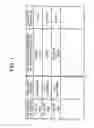 Fig. 08 - Warning apparatus, warning server, warning system, and automobile