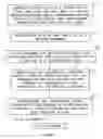 Fig. 02 - Method and system for preventing vehicle thefts