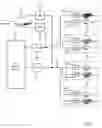 Fig. 02 - Communication system and method