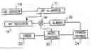 Fig. 01 - Temporary mute of alarm in wireless alert system