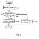 Fig. 07 - RFID tag and merchandise management system