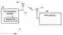 Fig. 01 - RFID antenna assembly with integrated status indicator