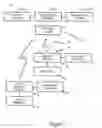 Fig. 02 - Proximity dead man interrupter, alarm and reporting system