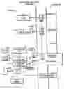 Fig. 01 - Electronic vehicle toll collection system and method