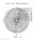 Fig. 09 - UWB printed antenna