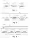 Fig. 02 - Power management for display device