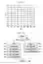 Fig. 08 - Liquid crystal display and driving method thereof