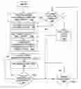 Fig. 01 - Image adaptation phase-in