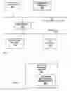 Fig. 08 - Image adaptation phase-in
