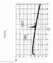 Fig. 08 - Liquid crystal display
