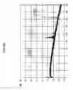 Fig. 09 - Liquid crystal display