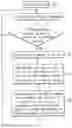Fig. 01 - Method of zooming in a display image for a portable electrical device