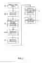 Fig. 07 - Sub-pixel image shifting in display device
