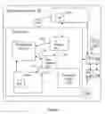 Fig. 07 - System and method for interactive 3D air regions