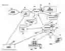 Fig. 01 - Global visualization process for personal computer platforms (GVP+)