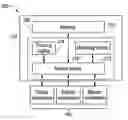 Fig. 01 - Content based hanging protocols facilitated by rules based system