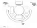 Fig. 07 - Display for rotatable steering device