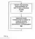 Fig. 09 - Display for rotatable steering device