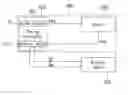 Fig. 01 - Image processing module with less line buffers