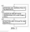 Fig. 07 - Printhead temperature control method and apparatus