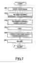 Fig. 08 - Virtual retinal display generating principal virtual image of object and auxiliary virtual image for additional function