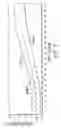 Fig. 03 - Calibration of a telecine transfer device for a best light video setup