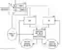 Fig. 01 - Apparatus for correcting position and attitude information of camera and method thereof
